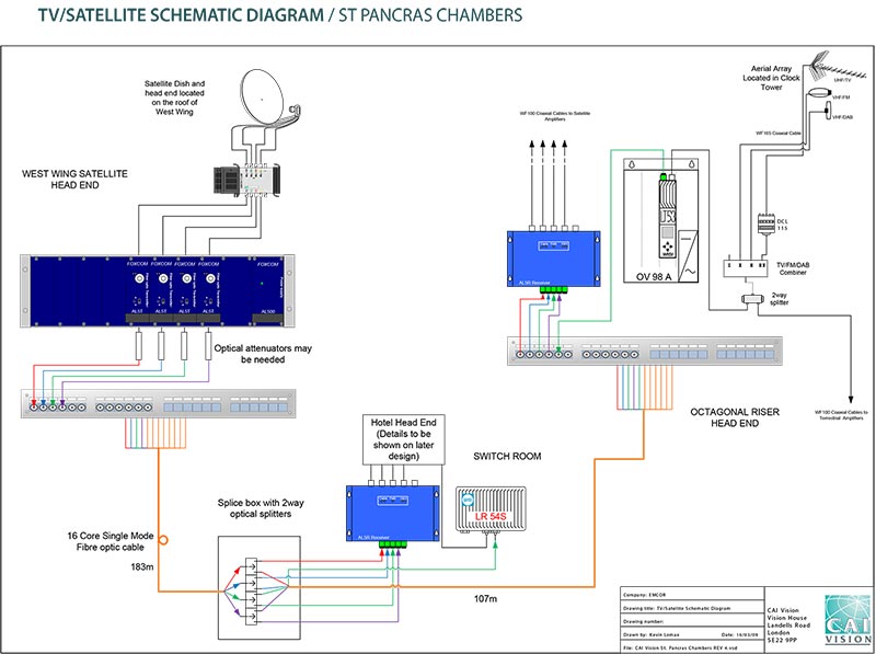 Schematic 1 - St Pancras Chambers