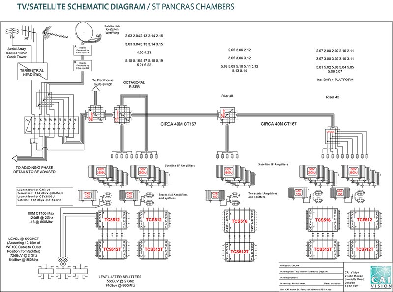 Schematic 2 - St Pancras Chambers